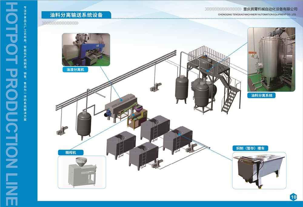 火鍋生產(chǎn)線(xiàn)畫(huà)冊(cè)-8.jpg